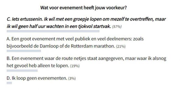 Resultaat: Wat voor evenement heeft je voorkeur?