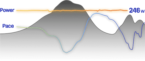 Vermogen-Effect-van-hoogteverschillen