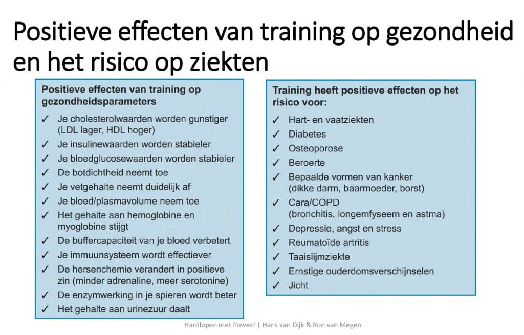 Positieve effeceten van training op gezondheid