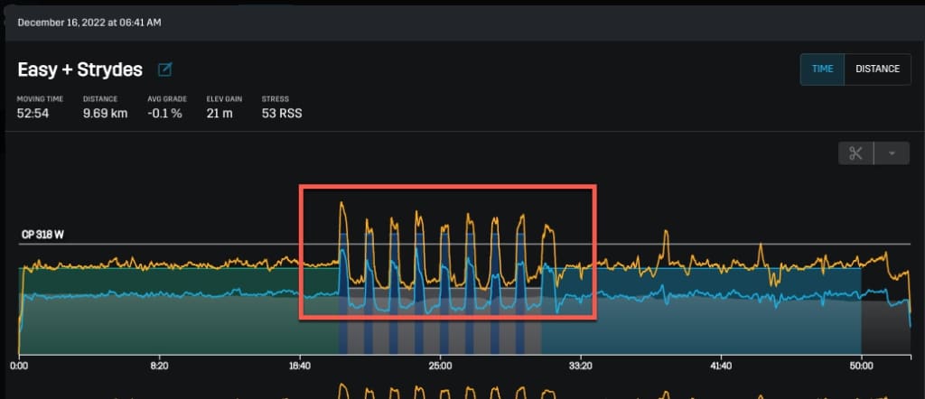 Stryd Interval data